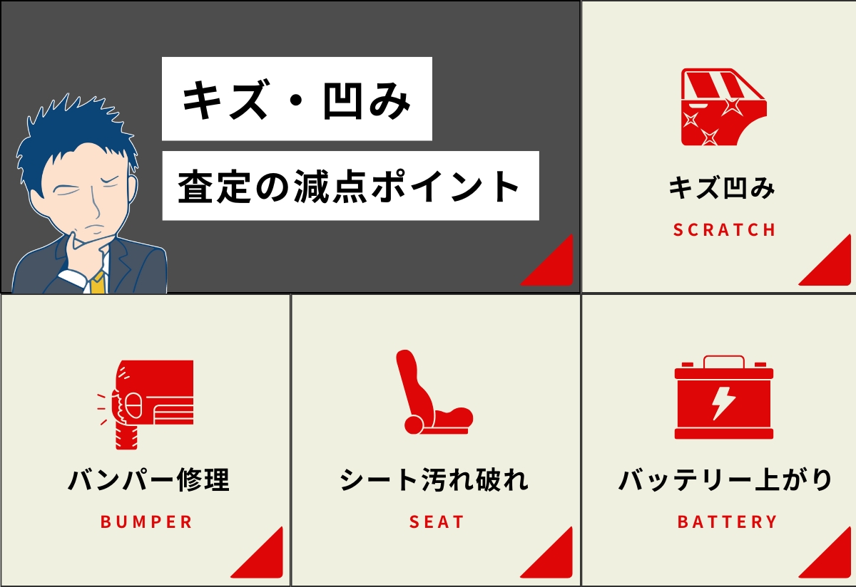車買取の傷・へこみの【減額目安】傷だらけでも修理すべきでない理由 