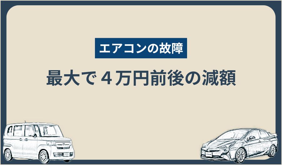 エアコンの故障_減額
