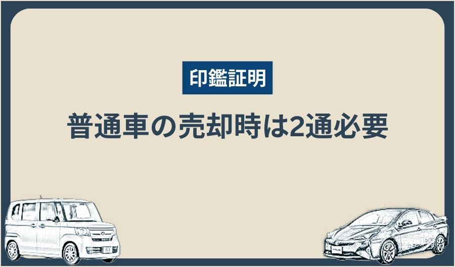 印鑑証明の枚数