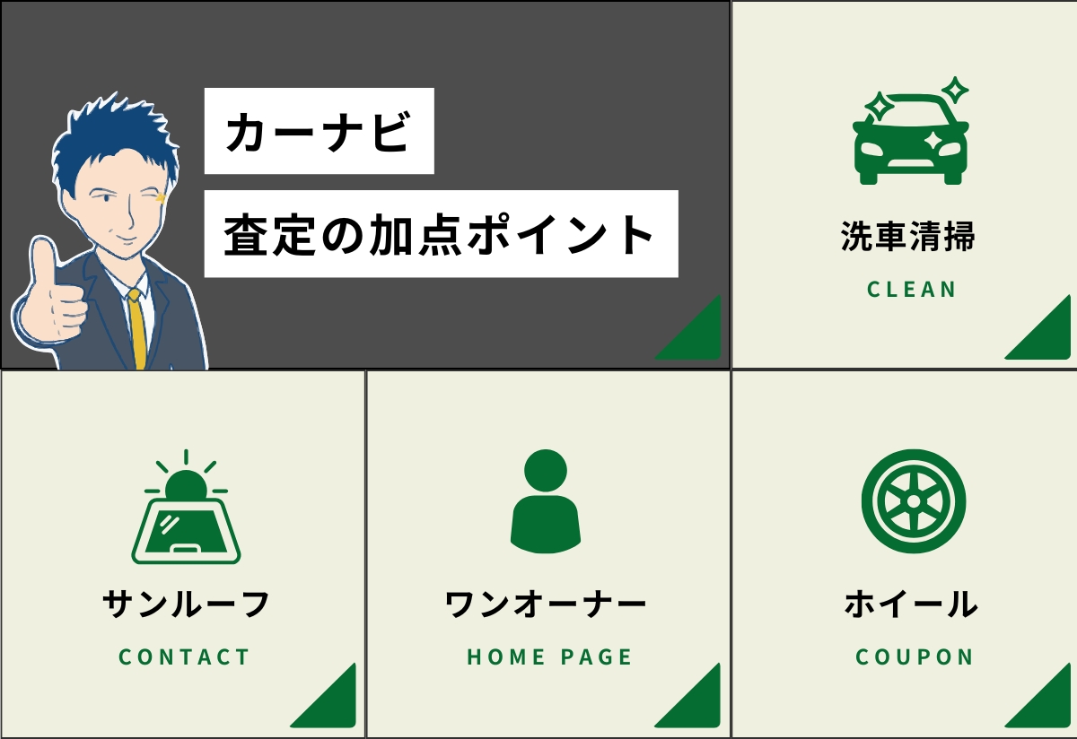 車査定にナビがあれば買取額UP」評価の明暗をわけるのは機能差 | carhack