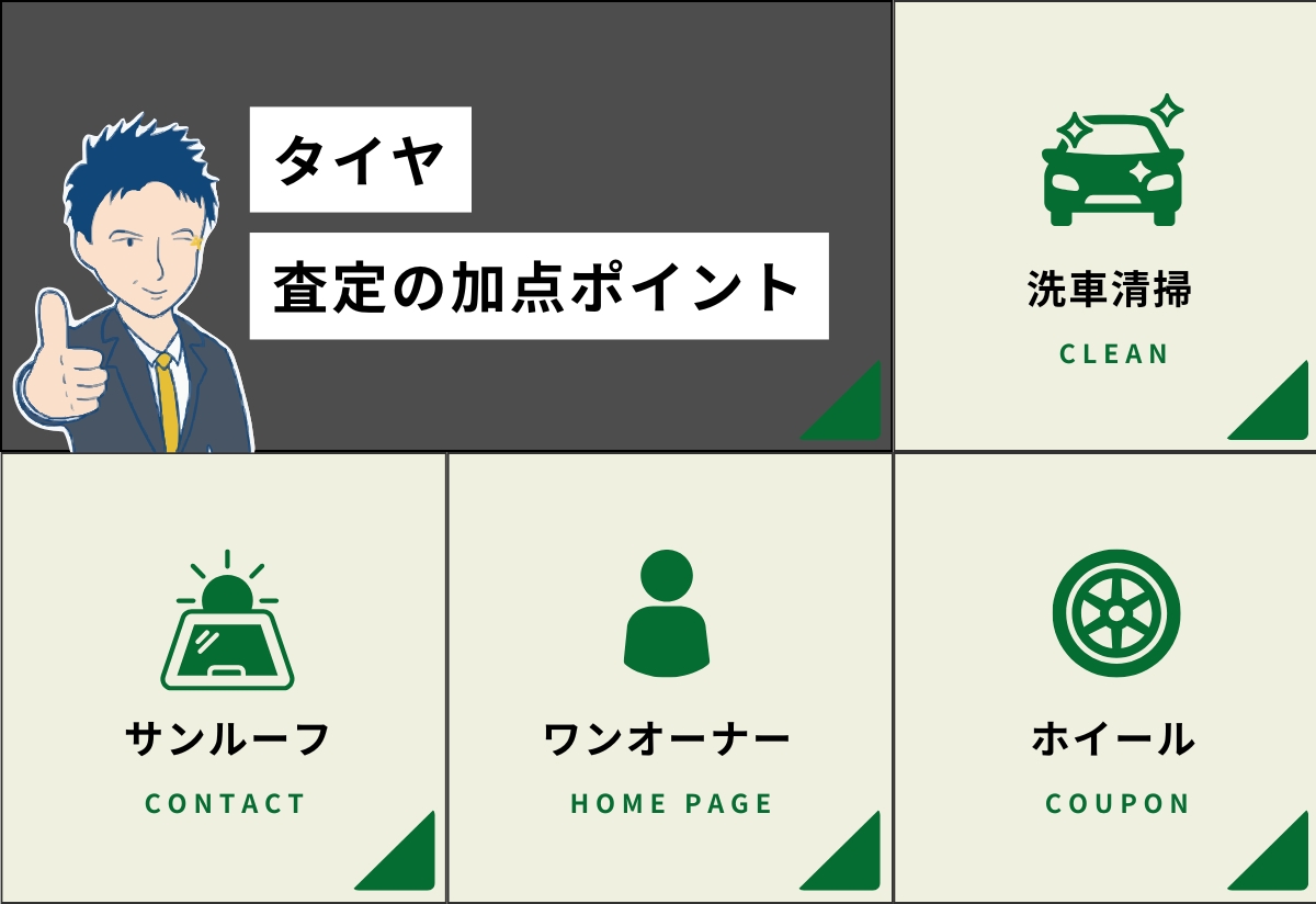 車査定でタイヤの影響はほぼナシ」その理由と高価買取のコツ！ | carhack