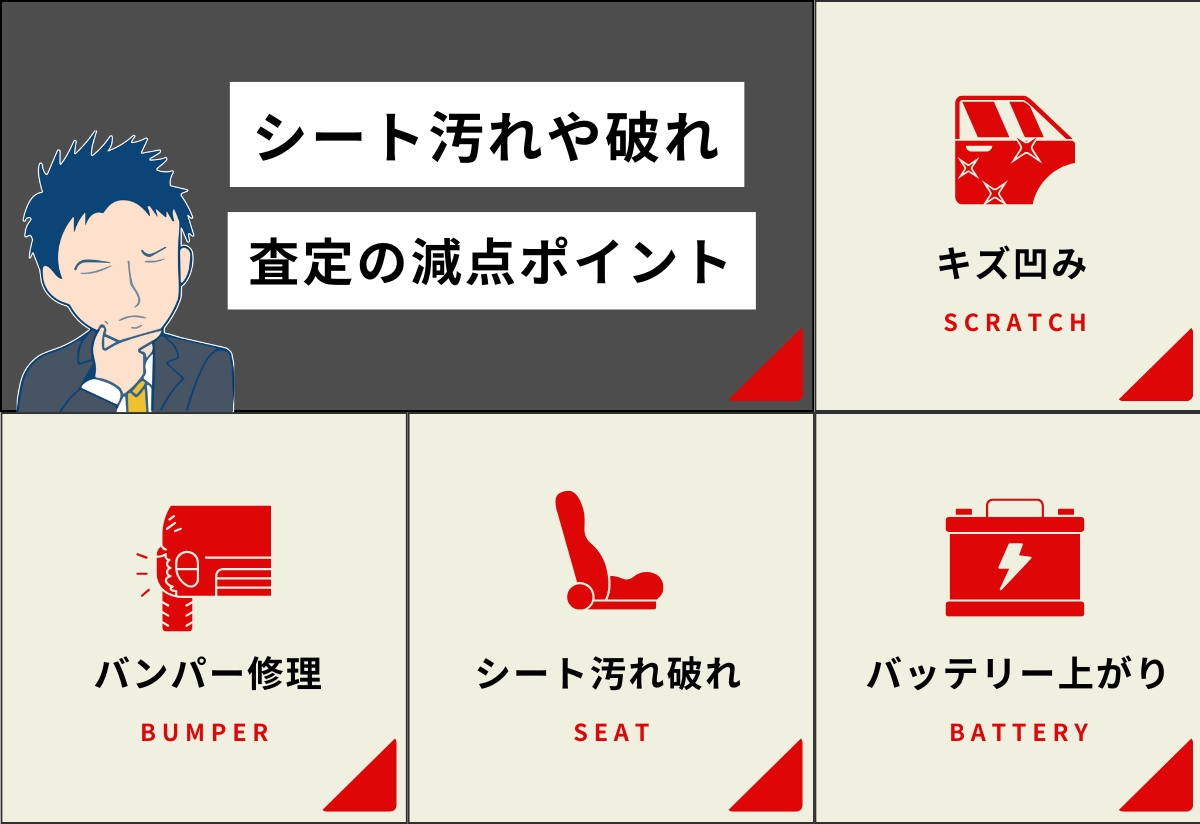 悲報】車査定でシート汚れや破れ＆タバコの穴はマイナス査定評価 