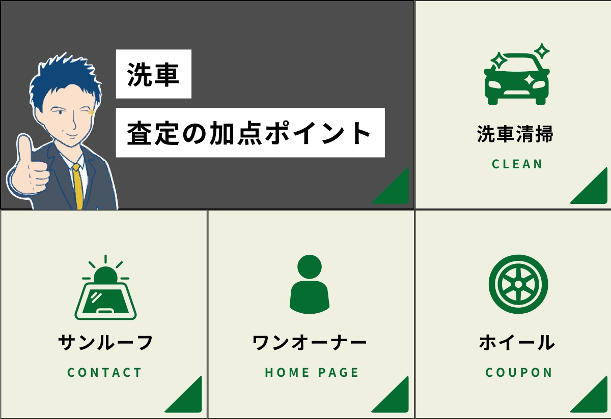 プロ直伝！車を高く売る6つの方法と流れ【おすすめ時期＆必要書類 