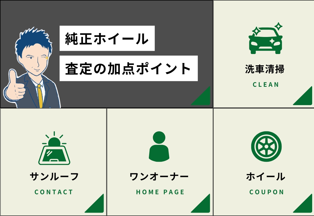車査定は純正ホイールが有利？それとも社外品？意外と知らない事実 