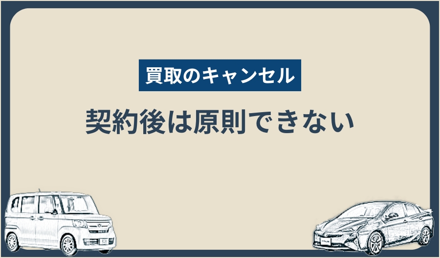 キャンセル_契約後