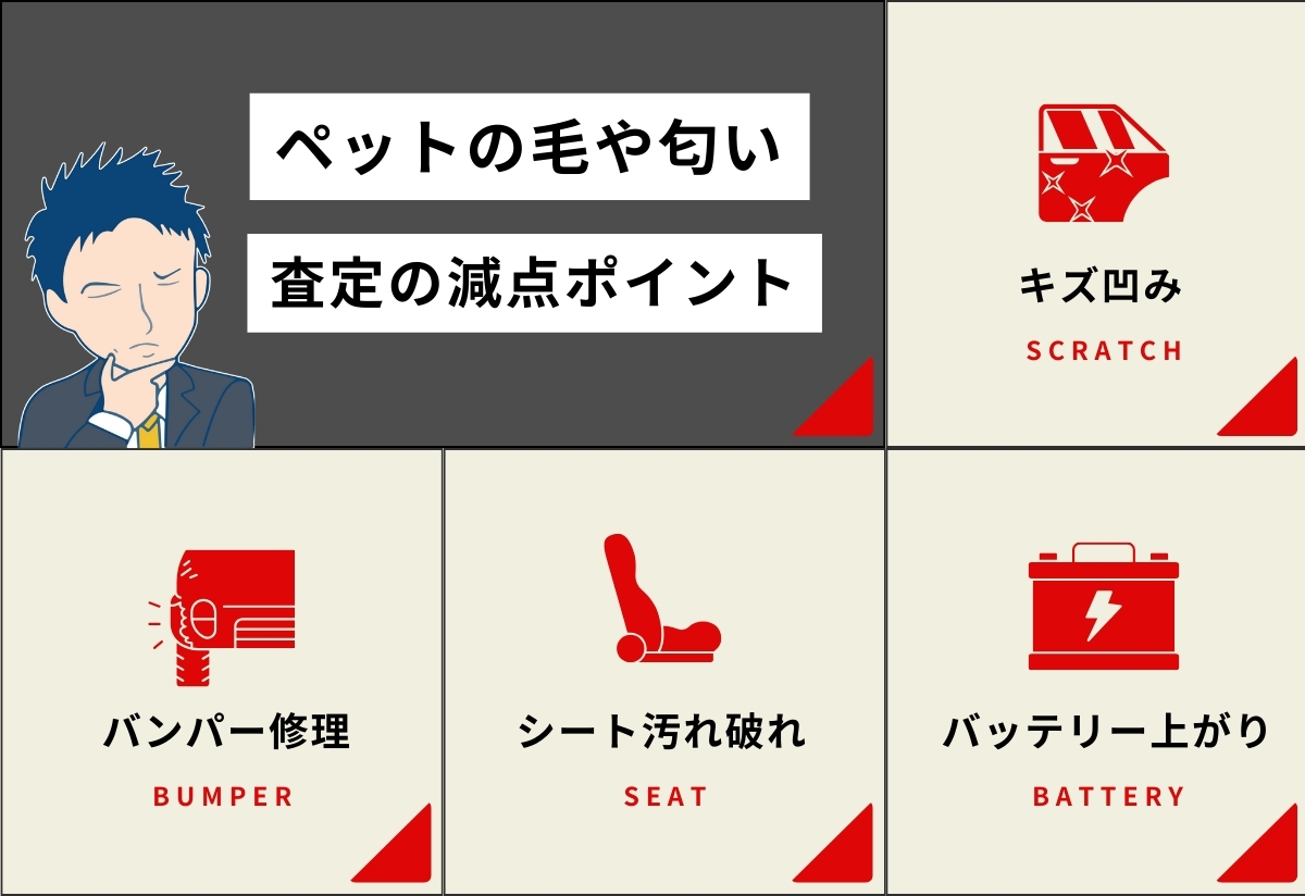 査定評価（マイナス）_チャイルドシート (1)