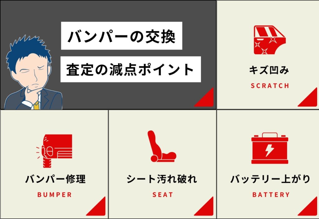 査定評価（マイナス）_シート (1)