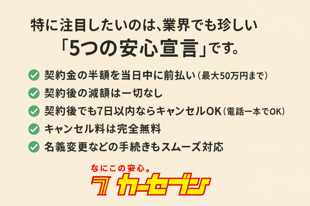 カーセブンの宣言