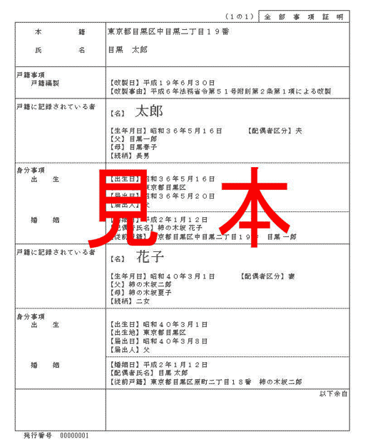 戸籍証明書
