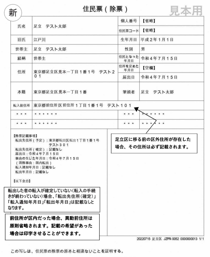 住民票の除票