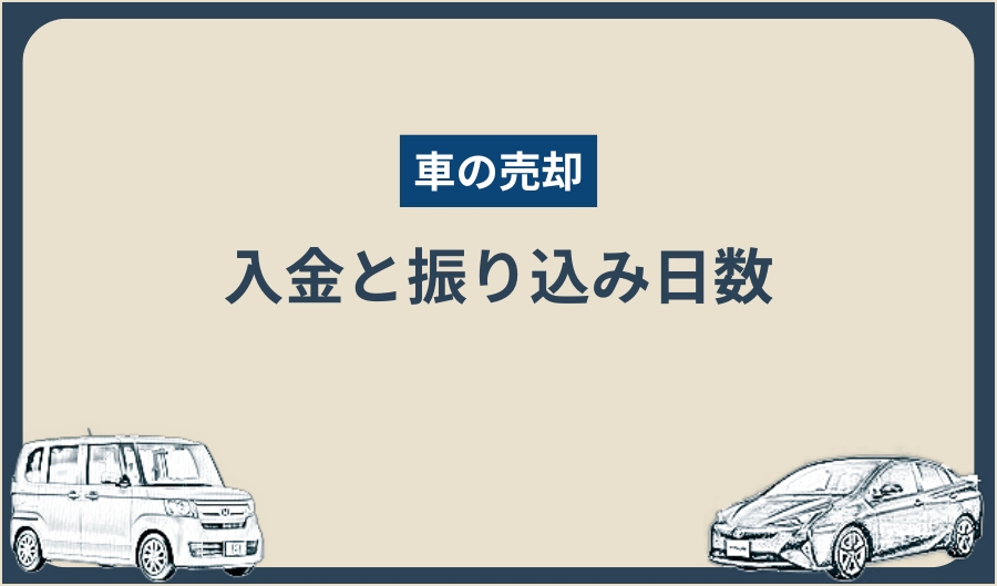 買取_入金手続き