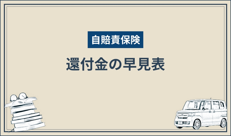 自賠責保険_還付金早見表