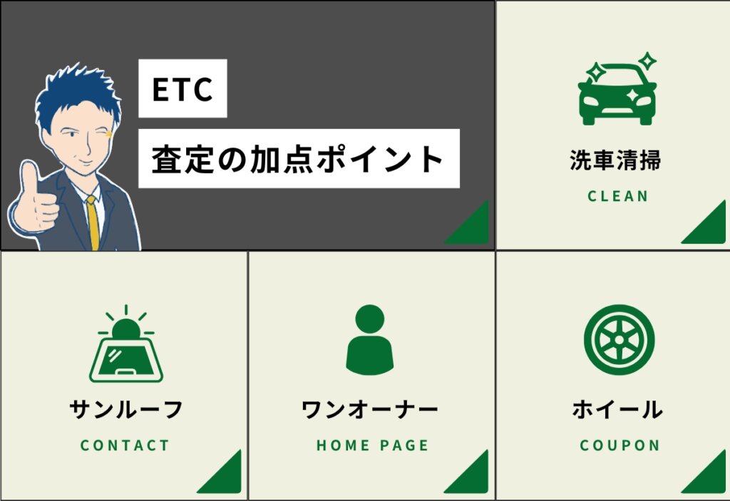 ETC