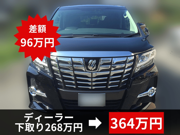 車一括査定を利用した結果