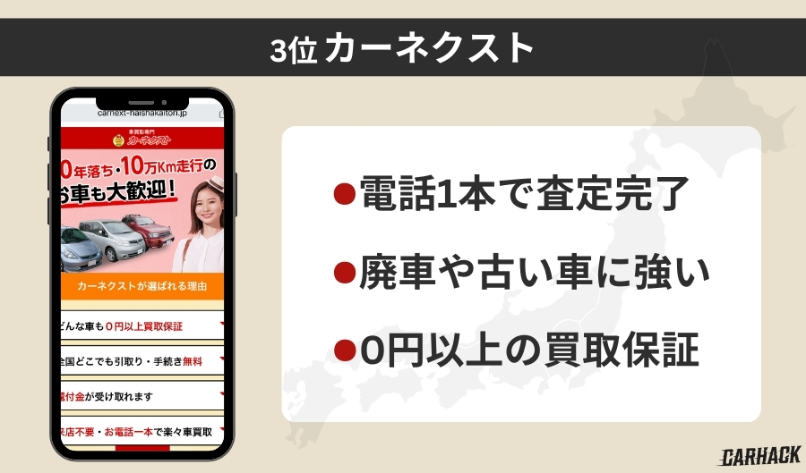 カーネクスト