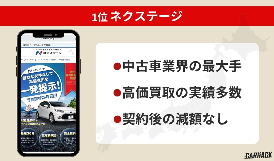 ネクステージ