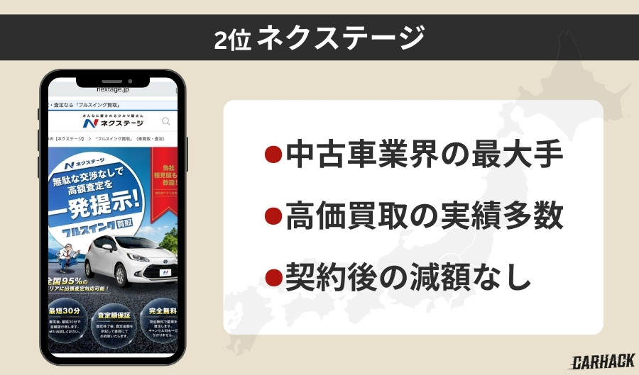 ネクステージ