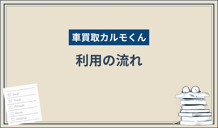 車買取カルモくん_利用の流れ