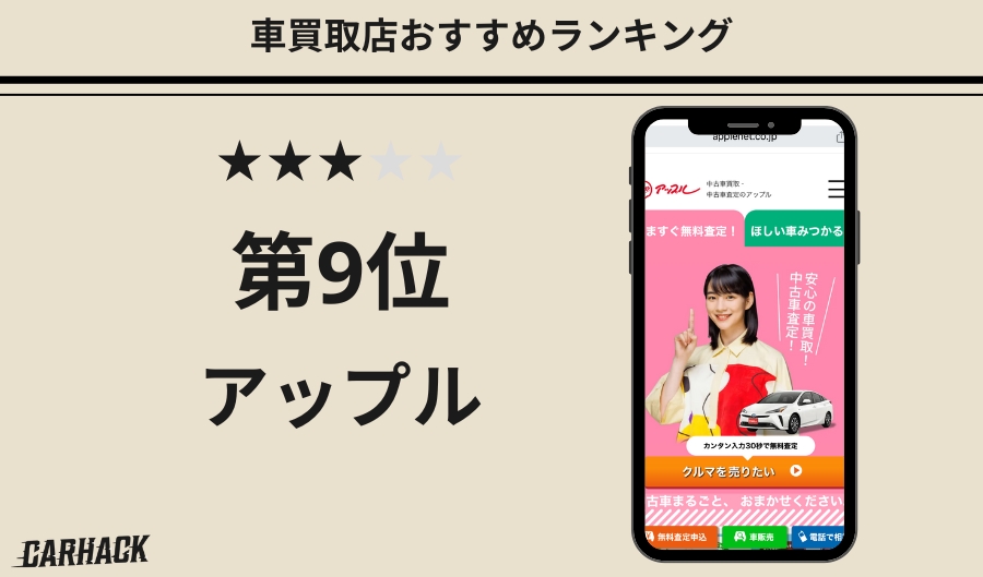 アップル